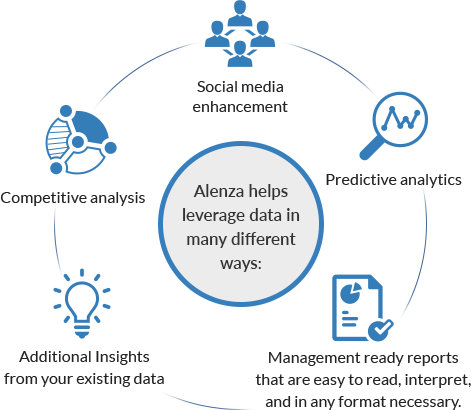 Data Analytics